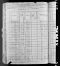 1880 United States Federal Census