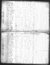 1820 United States Federal Census