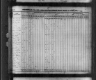 1840 United States Federal Census