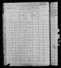 1880 United States Federal Census