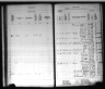 Kansas State Census Collection, 1855-1925