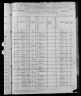 1880 United States Federal Census