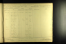 U.S., Civil War Draft Registrations Records, 1863-1865