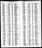 California, Voter Registrations, 1900-1968