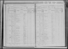 1870 United States Federal Census