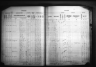 Kansas State Census Collection, 1855-1925