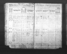 Kansas State Census Collection, 1855-1925