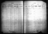 Kansas State Census Collection, 1855-1925