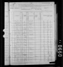 1880 United States Federal Census