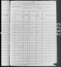 1880 United States Federal Census