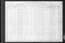 1910 United States Federal Census