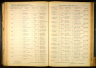 Iowa, Marriage Records, 1923-1937