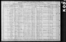 1910 United States Federal Census