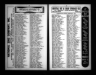 U.S. City Directories (Beta)