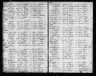Massachusetts, Town and Vital Records, 1620-1988