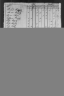 1820 United States Federal Census