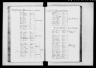 Warwickshire, England, Occupational and Quarter Session Records, 1662-1866