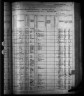 1880 United States Federal Census