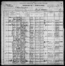 1900 United States Federal Census