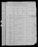 1880 United States Federal Census