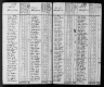 1790 United States Federal Census