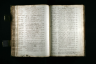 London, England, Baptisms, Marriages and Burials, 1538-1812