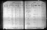 Kansas State Census Collection, 1855-1925