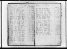 Massachusetts, Town and Vital Records, 1620-1988