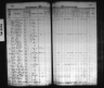 Iowa State Census Collection, 1836-1925