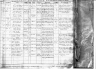 Massachusetts, Marriage Records, 1840-1915