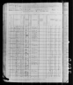 1880 United States Federal Census