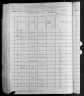 1880 United States Federal Census