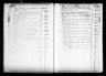 U.S., Quaker Meeting Records, 1681-1994