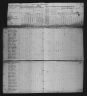 1820 United States Federal Census