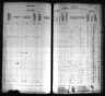 Kansas State Census Collection, 1855-1925