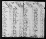 1790 United States Federal Census