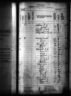 Kansas State Census Collection, 1855-1925