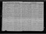 Missouri Birth Records, 1851-1910