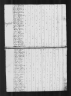 1800 United States Federal Census