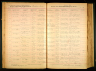 Iowa, Marriage Records, 1923-1937