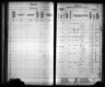 Kansas State Census Collection, 1855-1925