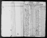 1790 United States Federal Census