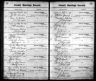 Tennessee State Marriages, 1780-2002