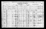 1921 Census of Canada