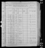 1880 United States Federal Census