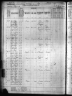 Kansas State Census Collection, 1855-1925