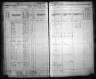 Kansas State Census Collection, 1855-1925