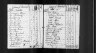 1790 United States Federal Census