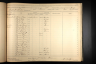 U.S., Civil War Draft Registrations Records, 1863-1865