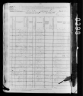 1880 United States Federal Census